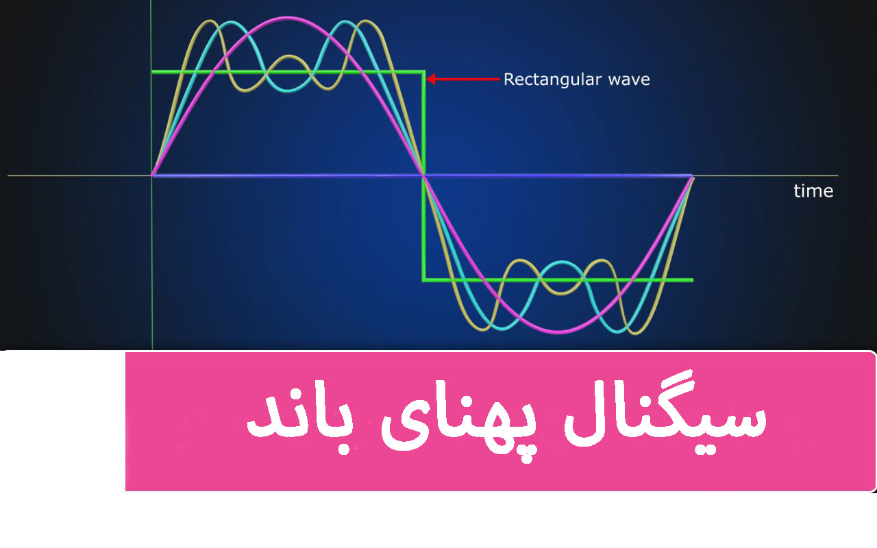 سیگنال فرکانسی پهنای باند